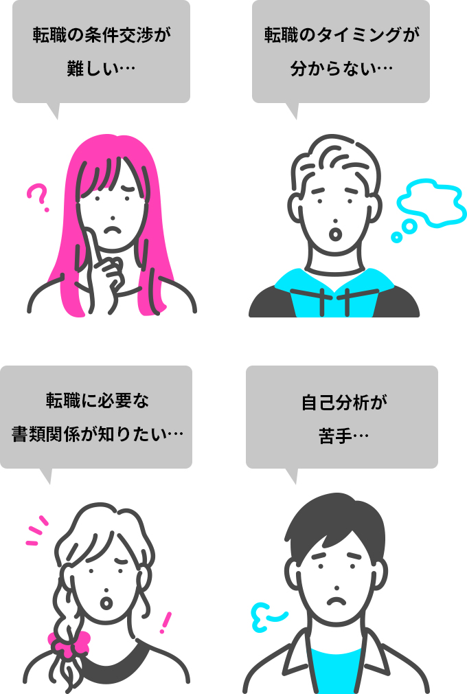 転職の条件相談 今すぐではないけど転職時期の相談 転職に必要な書類関係の相談 自己分析相談